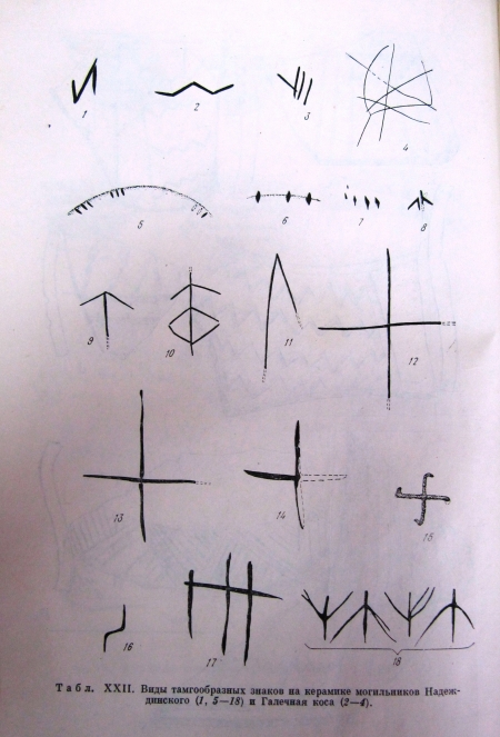 ������� ���������� � ���� �������� ������������ ������